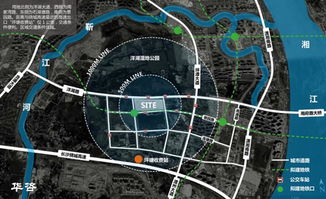 空间规划软件的研究与开发 技术趋势与选择策略