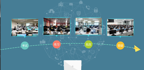 北京欧倍尔氯霉素生产工艺虚拟仿真软件的研发探索