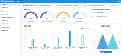 四川美康医药软件研究开发股份 医药软件研发的创新之路