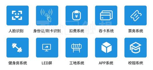 5万张人脸识别库 赋能智慧工厂，破解庞大人数考勤管理难题