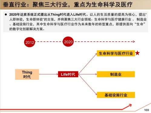 工业软件赋能未来 开发者社区与行业巨头的战略定位探析