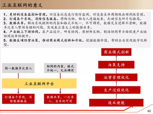 工业软件研究框架 赋能开发者社区的创新与实践