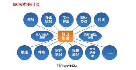 从废旧到宝藏 软件研发视角下的旧手机多元变现模式与商业机遇
